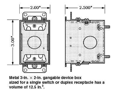 duplex electrical outlet box dimensions|extra large single gang box.